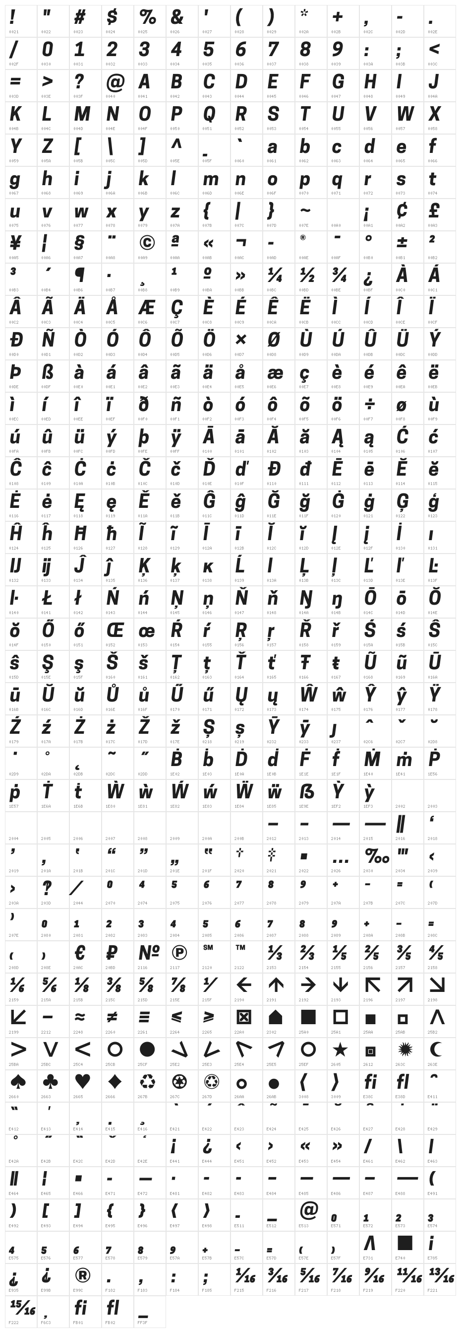 CooperHewitt-BoldItalic Character Map