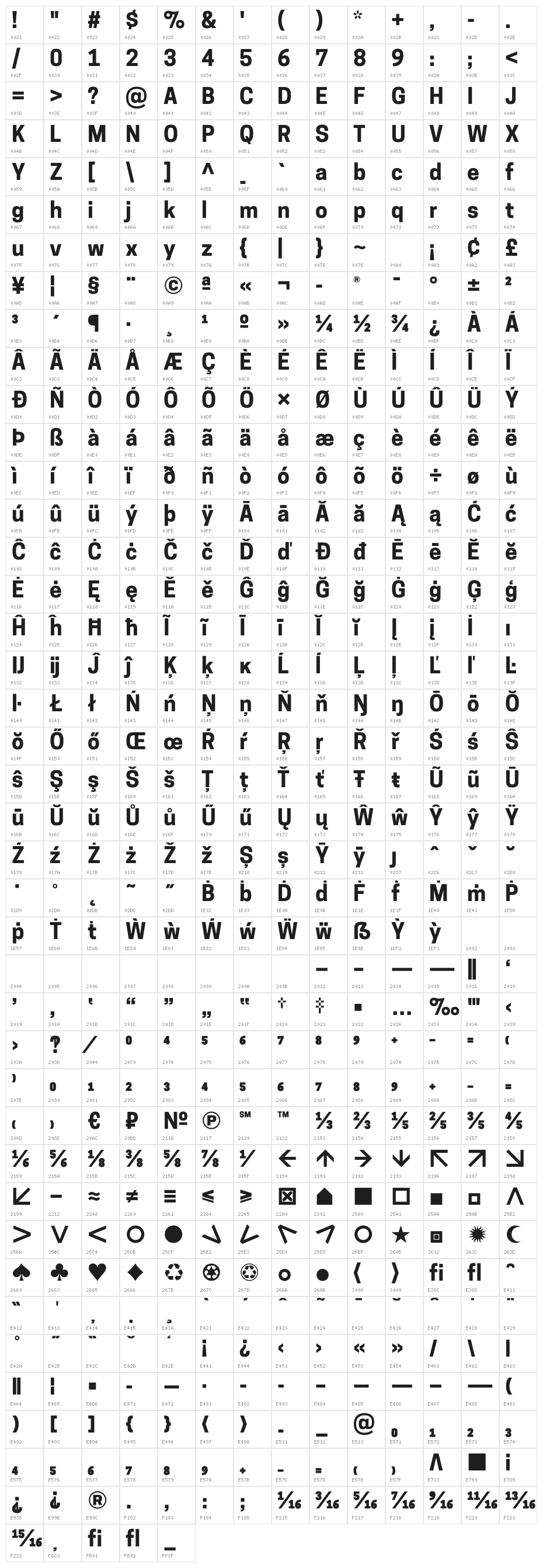 CooperHewitt-Bold Character Map