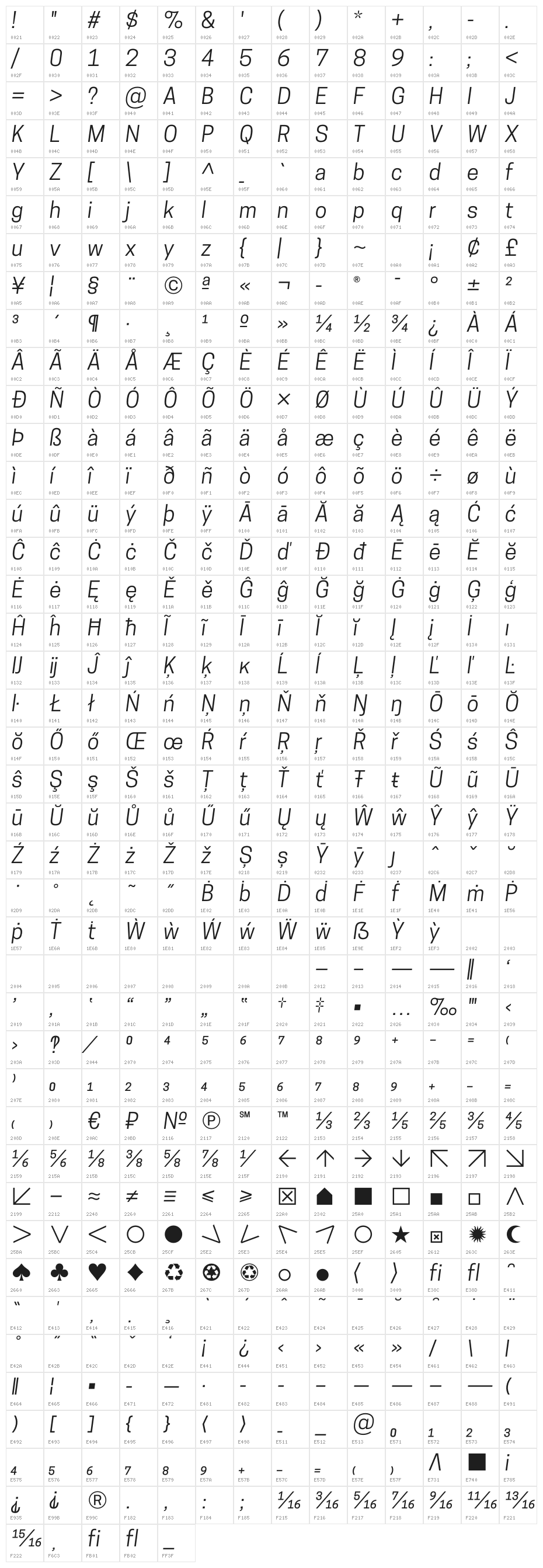 CooperHewitt-BookItalic Character Map