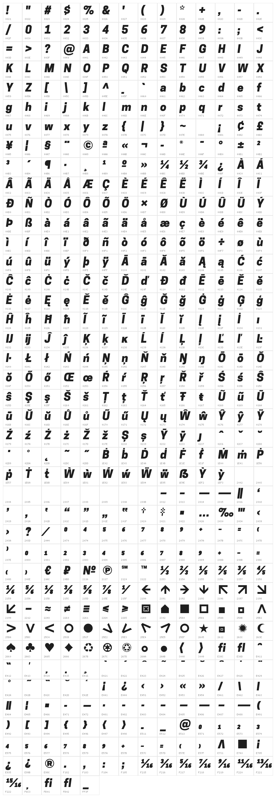 CooperHewitt-HeavyItalic Character Map