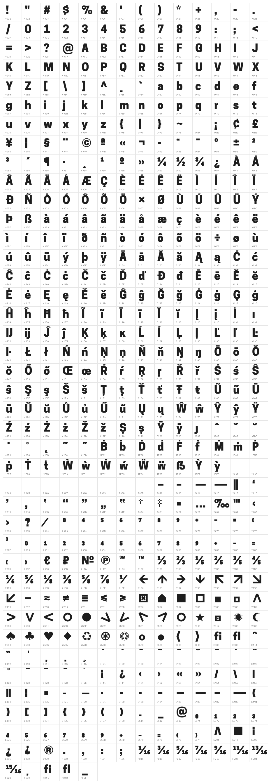 CooperHewitt-Heavy Character Map
