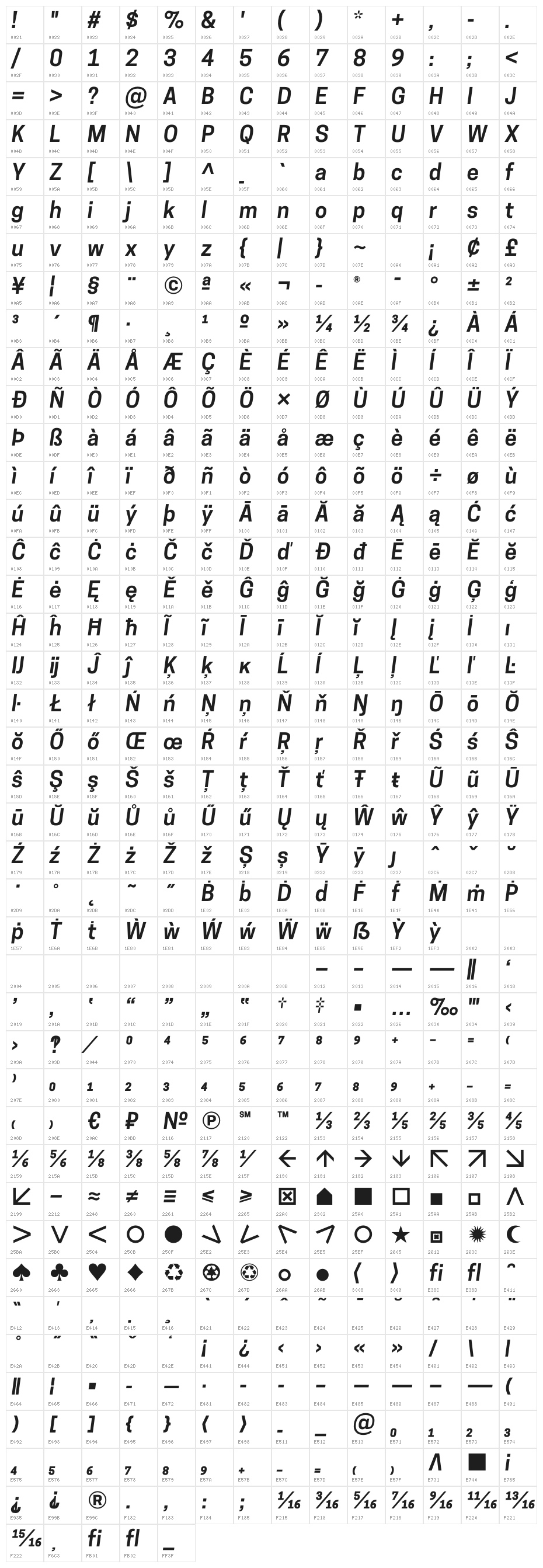 CooperHewitt-SemiboldItalic Character Map
