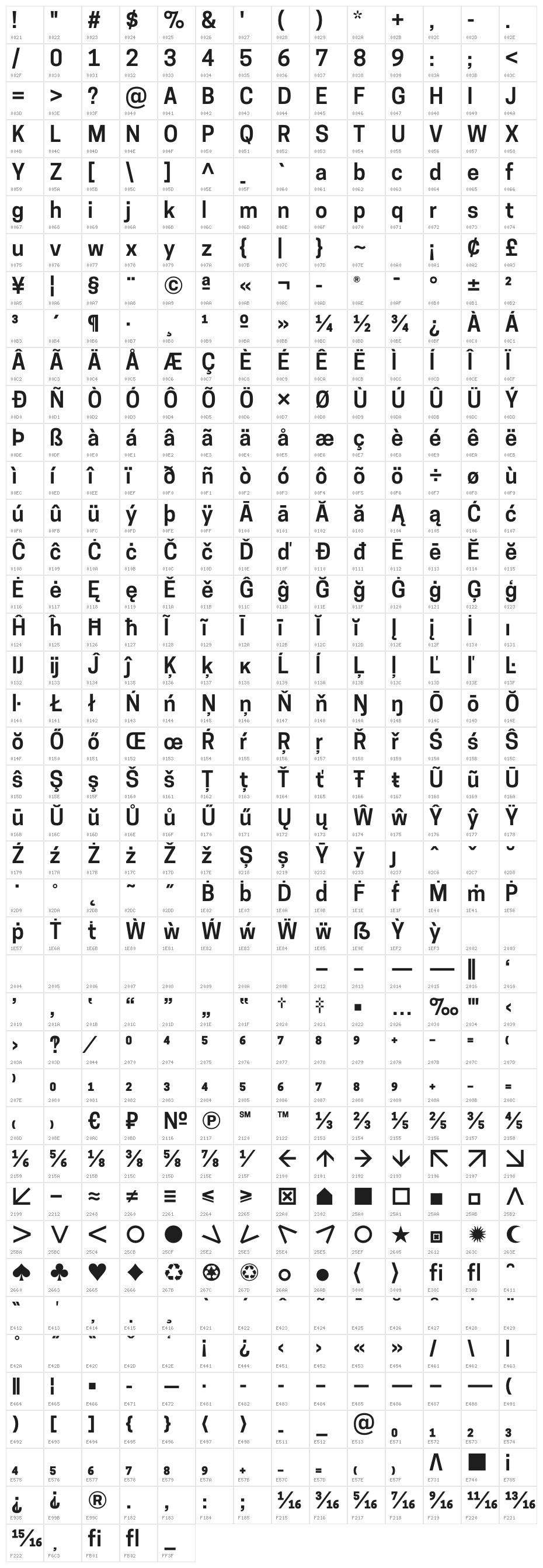 CooperHewitt-Semibold Character Map