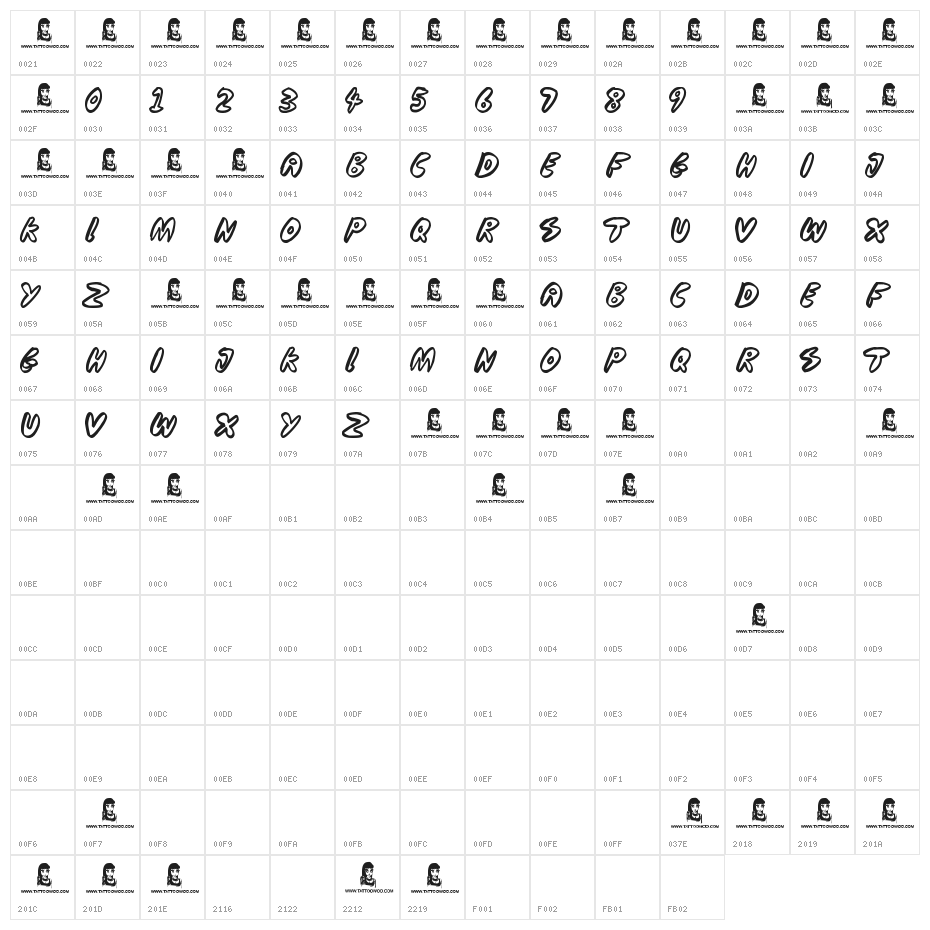 Cooperation Nest Character Map