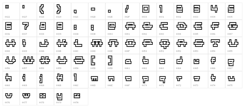 Coot14bit Character Map