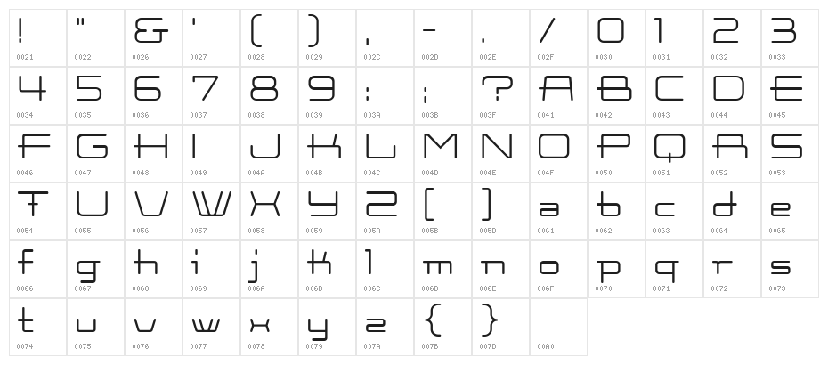 Cootlight Character Map