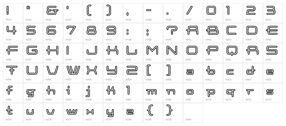 Cootopen Character Map