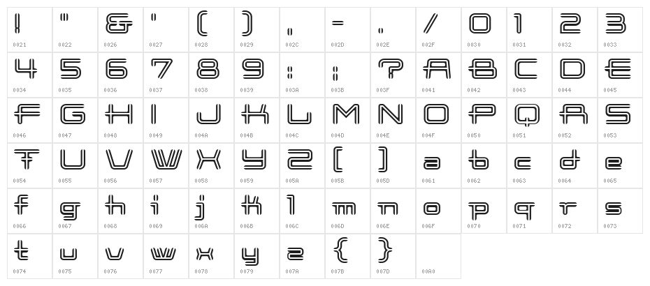 Cootstripe Character Map