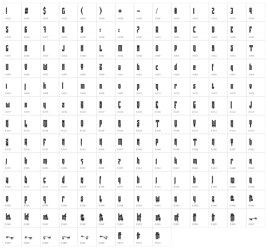 CoovicoPersonalUse-Regular Character Map