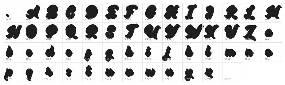 Copacetic-Extrude Character Map