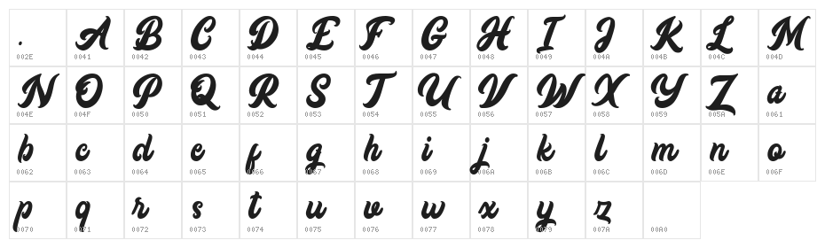 Copacetic Character Map