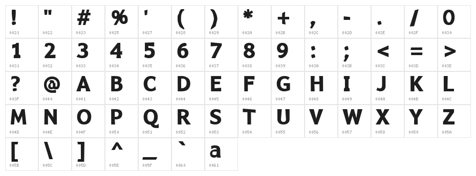 Copacetix Character Map