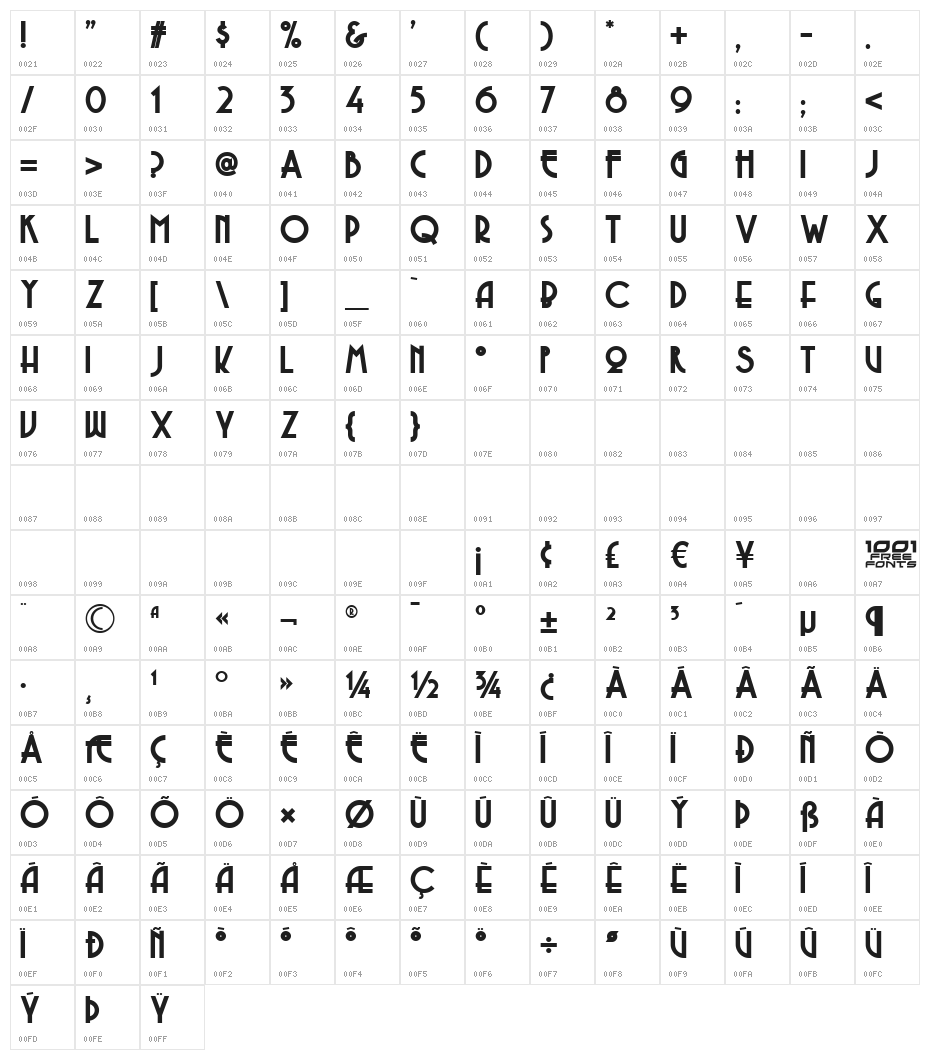 Copasetic NF Bold Character Map