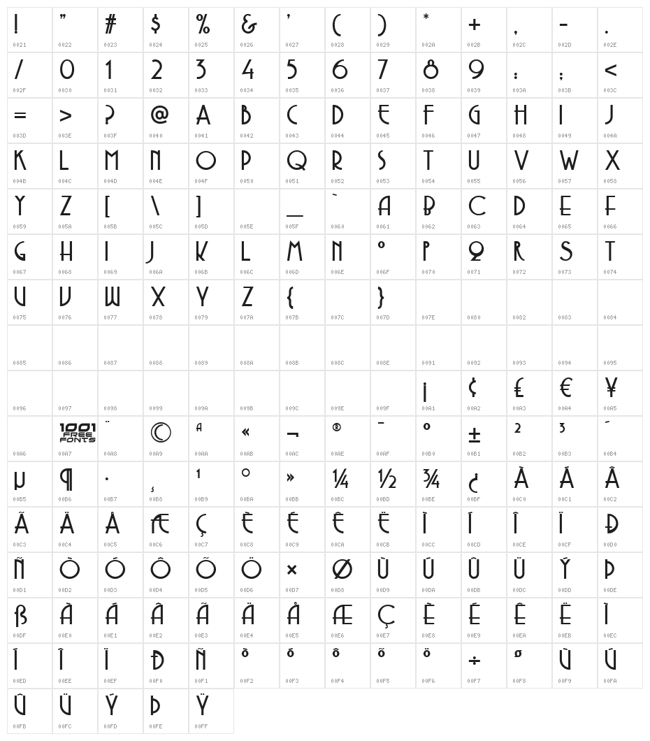 Copasetic NF Character Map