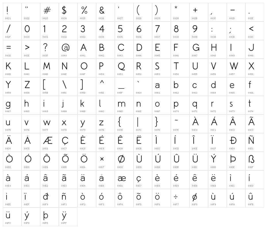Copilme Light Character Map