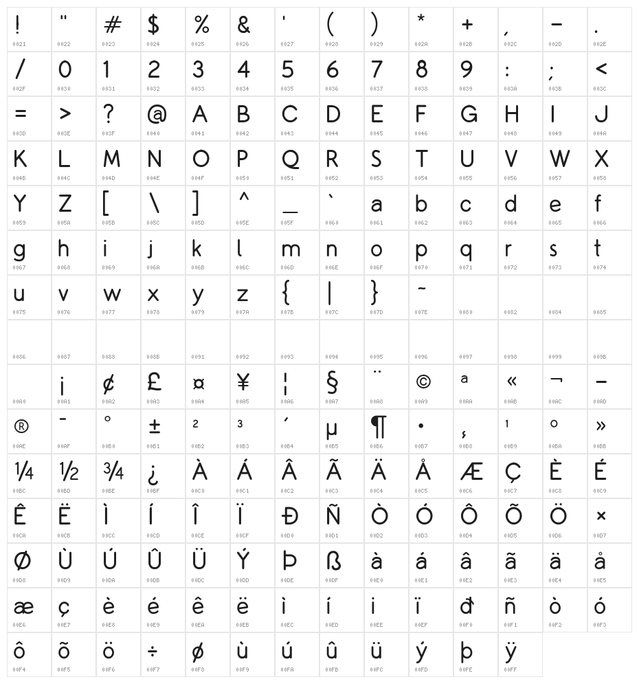Copilme Character Map