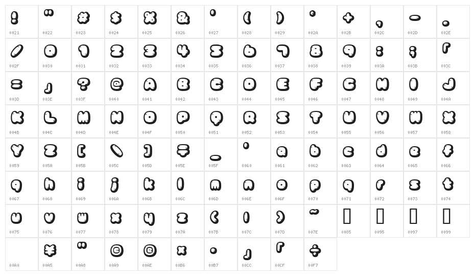 CoppepanJamAl Character Map