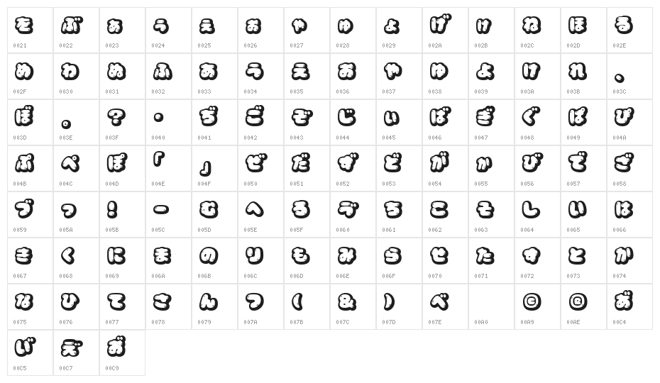 CoppepanJamHr Character Map