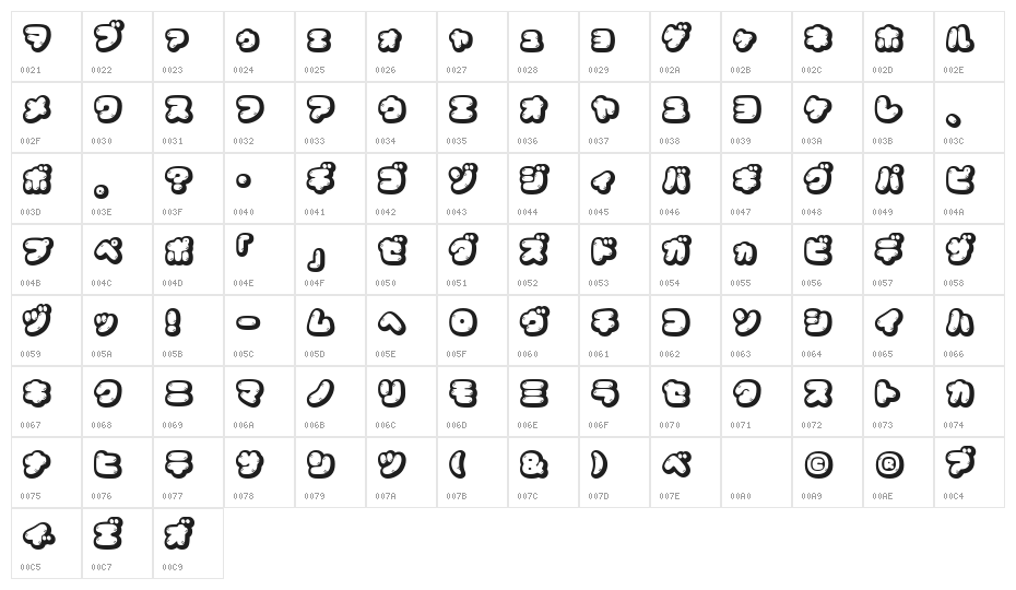 CoppepanJamKt Character Map