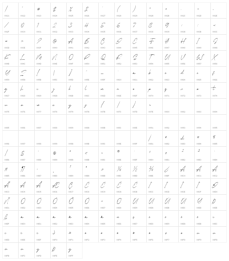 Copper Harbor Character Map