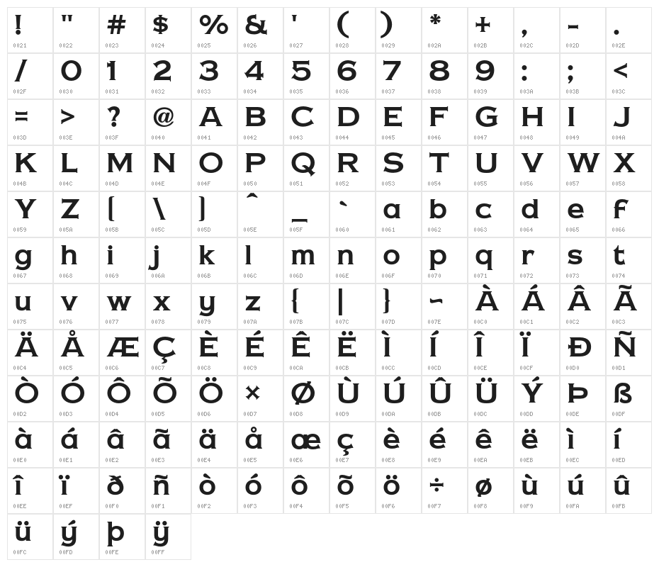 Copper Penny DTP Normal Character Map