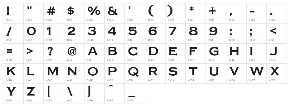 Copper Penny DTP Normal Character Map