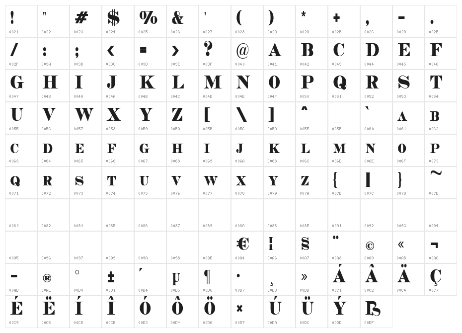 Copperhead Condensed Character Map