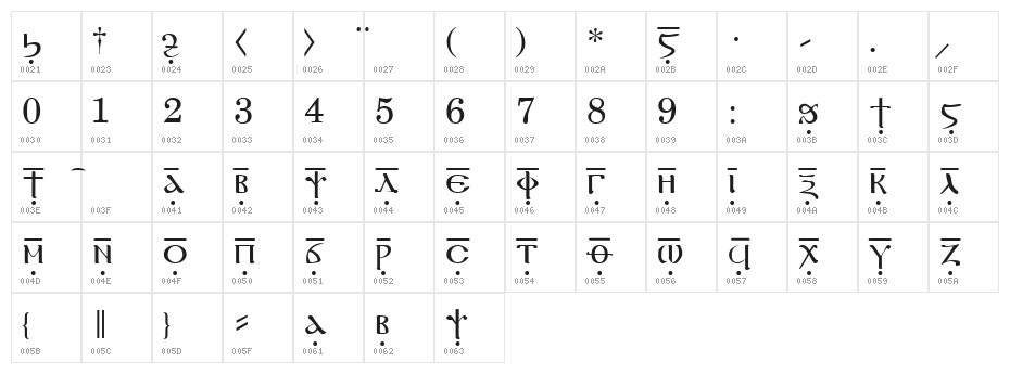 Coptic Bold Character Map