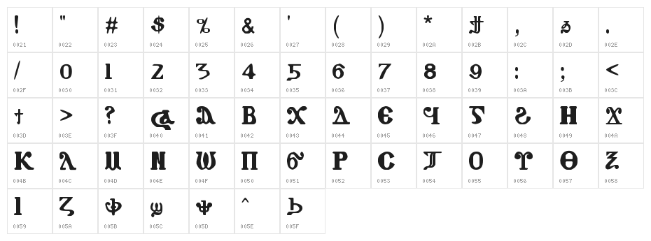 Coptic Eyes Coptic Character Map