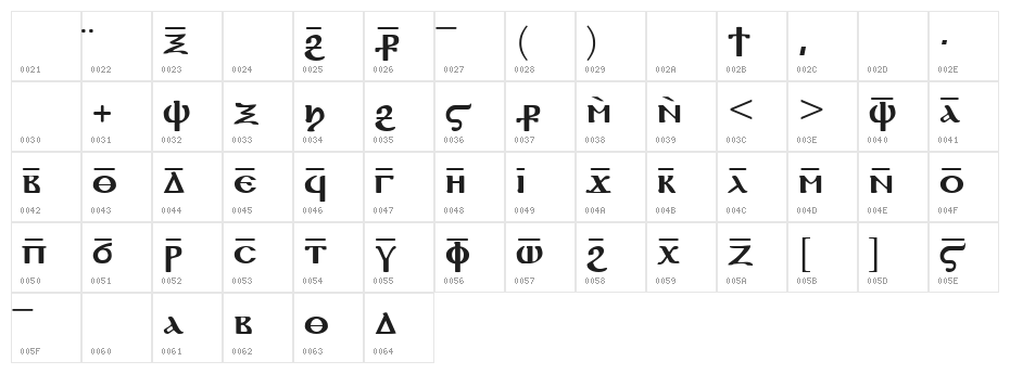 Coptic Normal Character Map