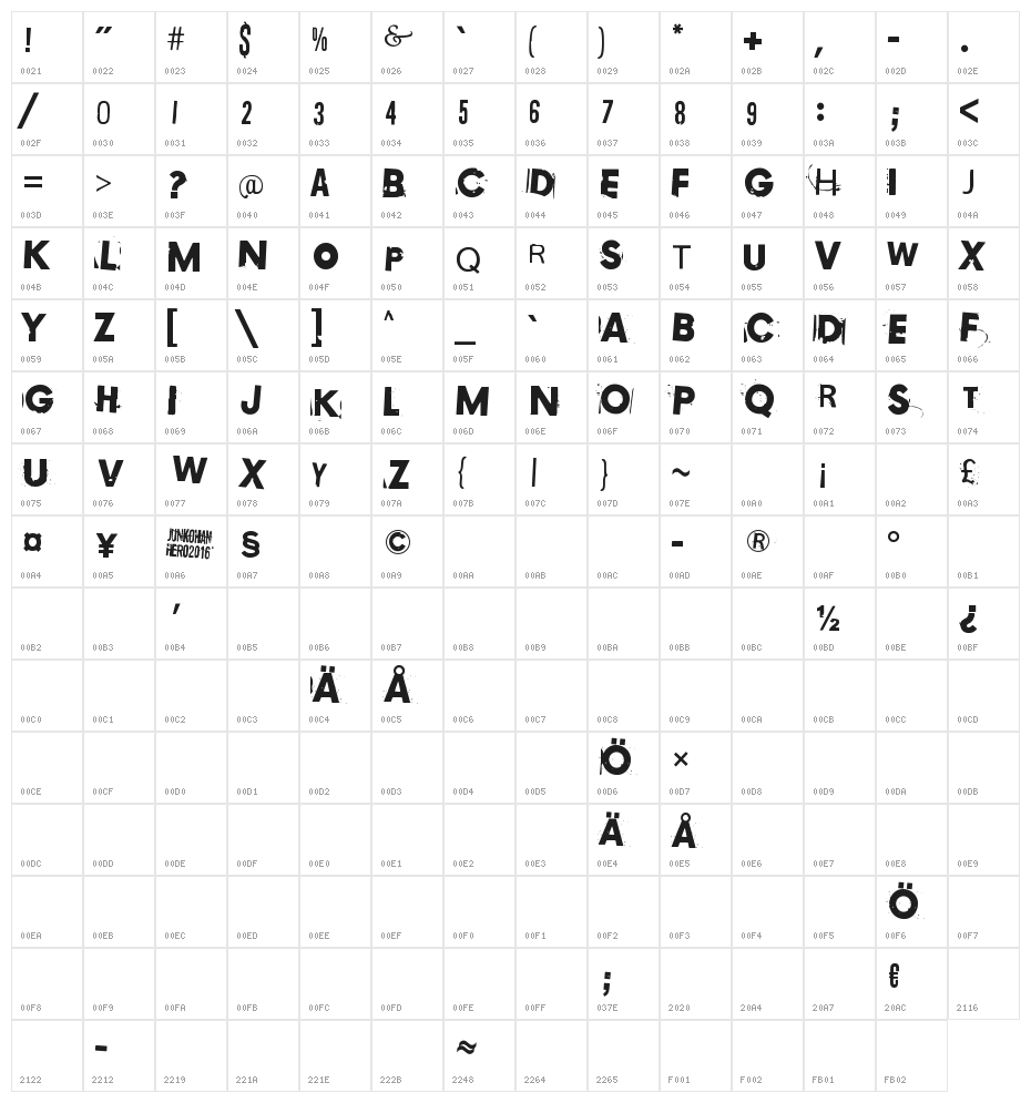Copy 003 Character Map