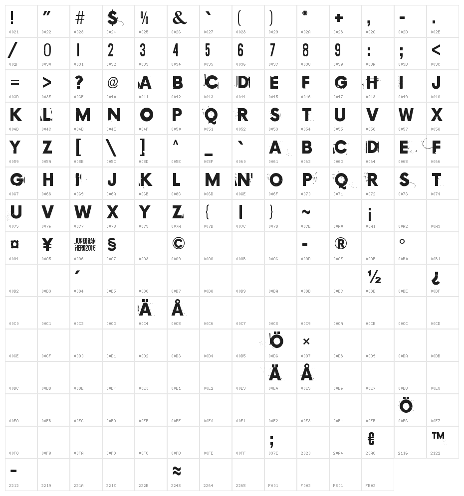 Copy 239 Character Map