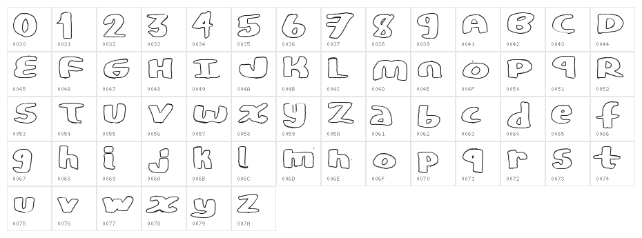 CopyStand hollow Character Map