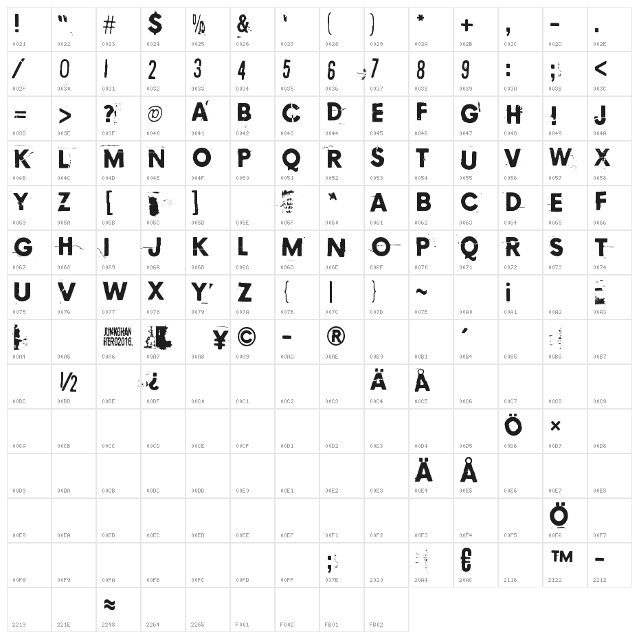 Copycat 759 Character Map