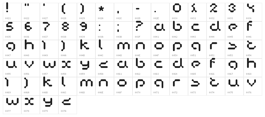 Copycat Character Map
