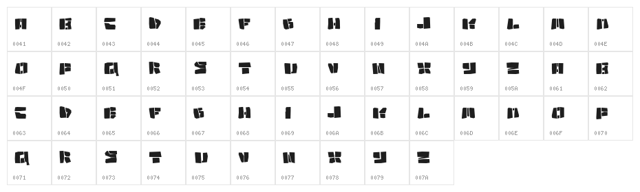 Copycut Character Map
