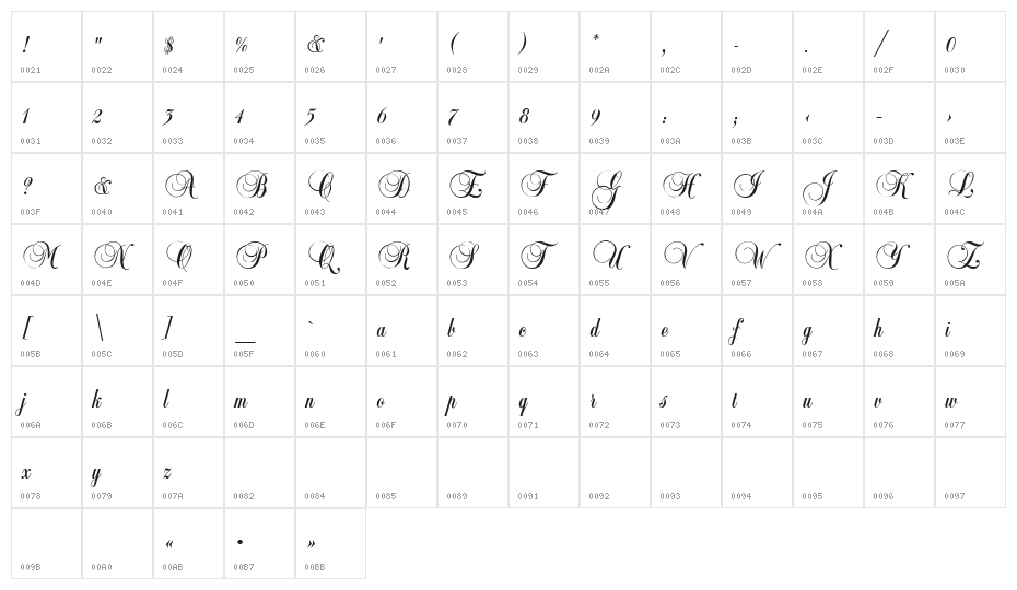 Copyist Thin Character Map