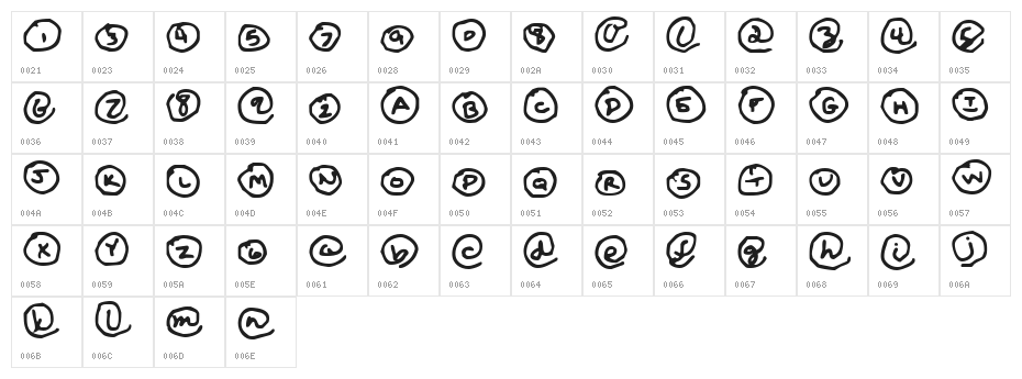 Copyright Renewed Character Map