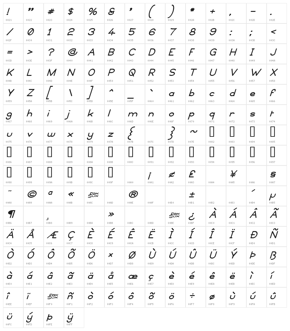 Copyright Violations Nudged Character Map