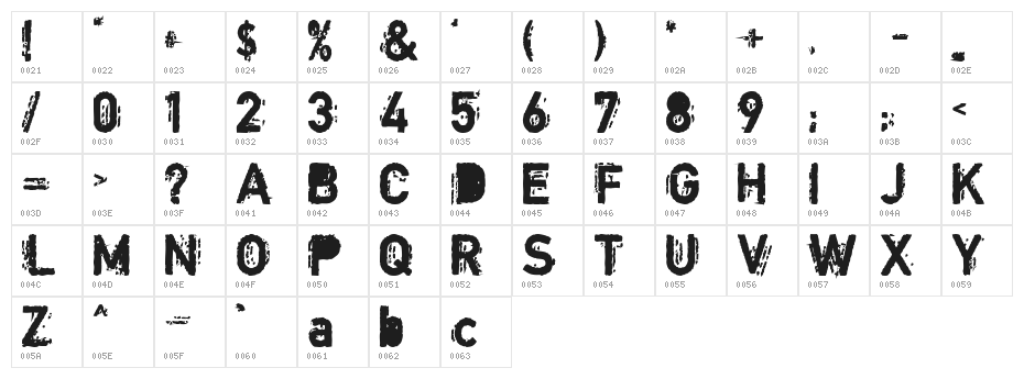 Copystruct Bold Character Map