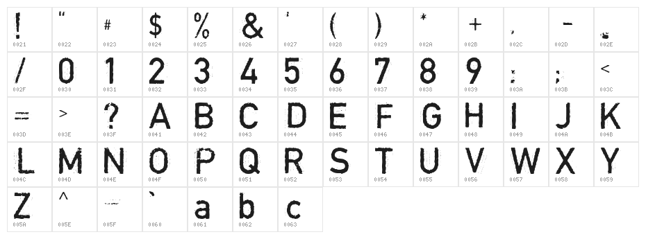 Copystruct Normal Character Map