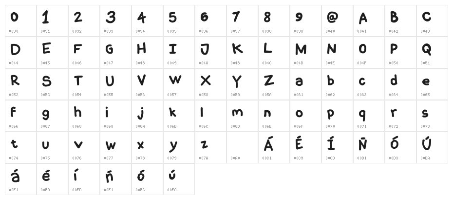 Coquerli Regular Character Map