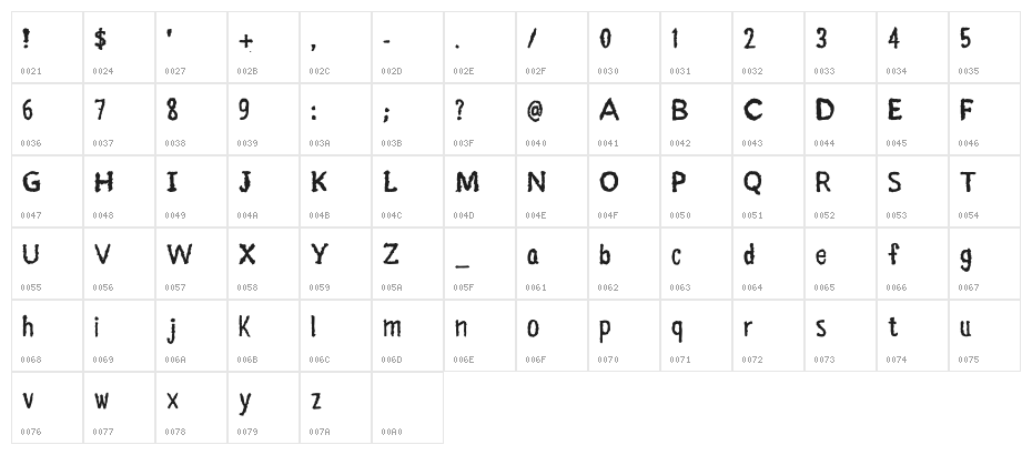 Coral Reef Regular Character Map