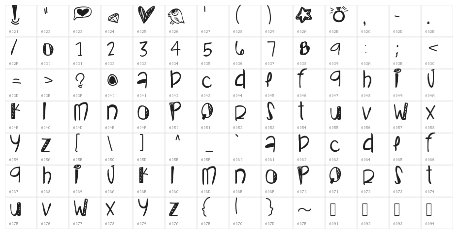 CoralGlow Character Map