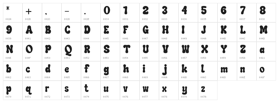 CoralinaDemo Regular Character Map