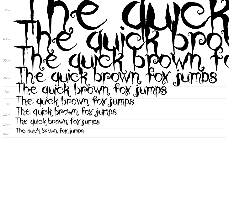 Coraline's Cat Waterfall