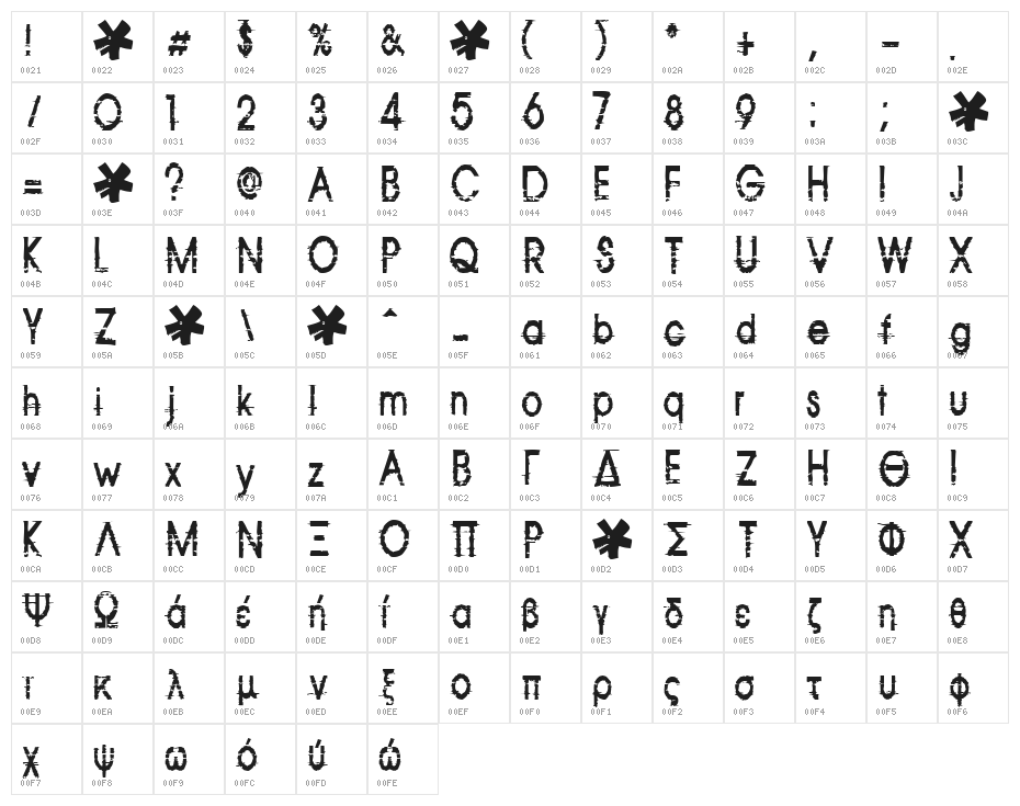 Corazon Character Map