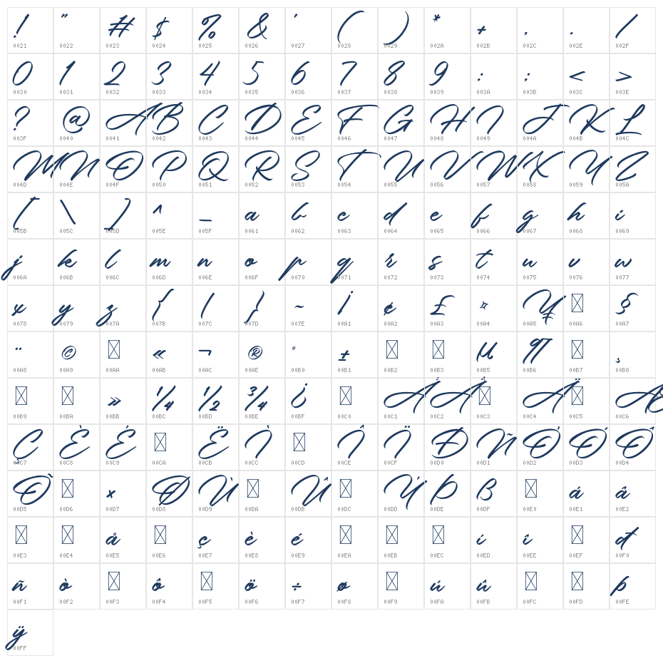 Corbellion Character Map