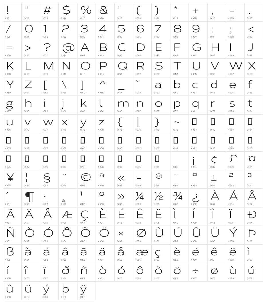 Corbert Regular Wide Character Map