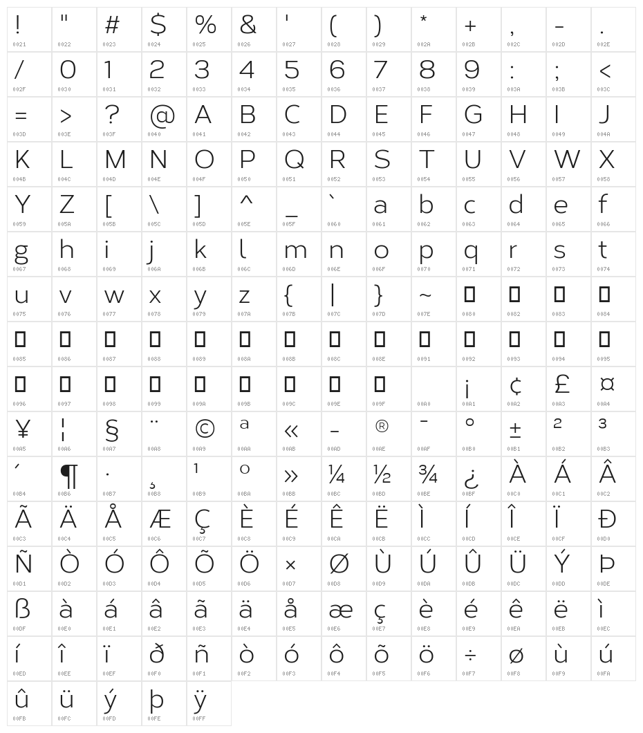 Corbert Regular Character Map